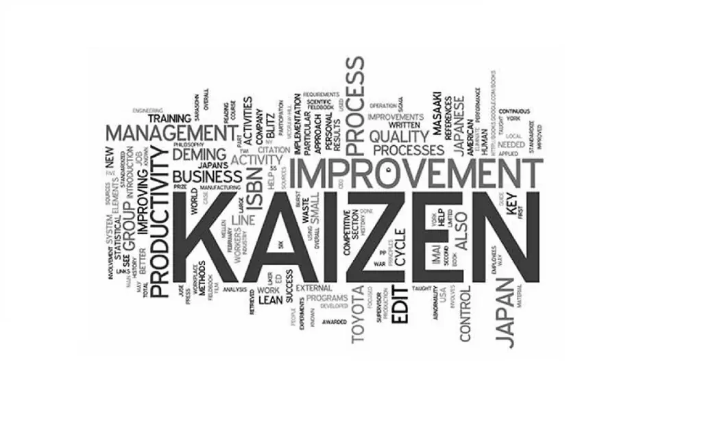 Kaizen