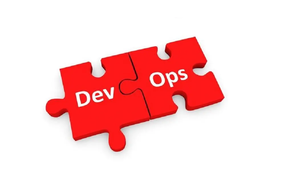 What is DevOps