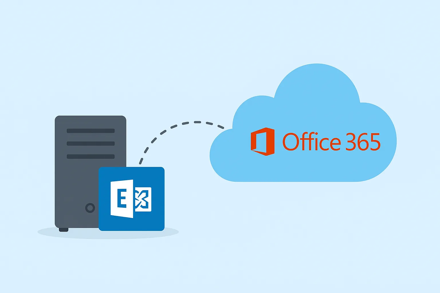 Connect to Exchange Online from hybrid deployment