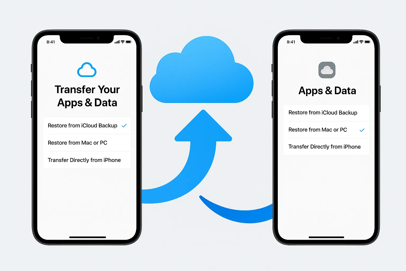 Temporary iCloud storage iPhone backup restore